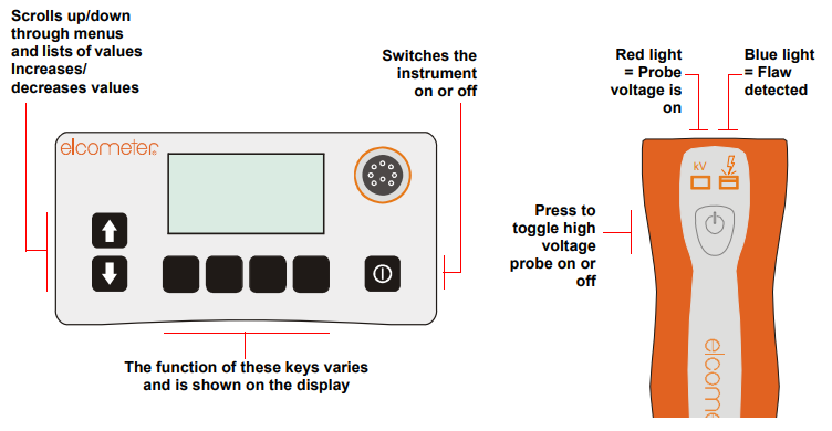 Elcometer 266給高壓直流測試涂層孔隙